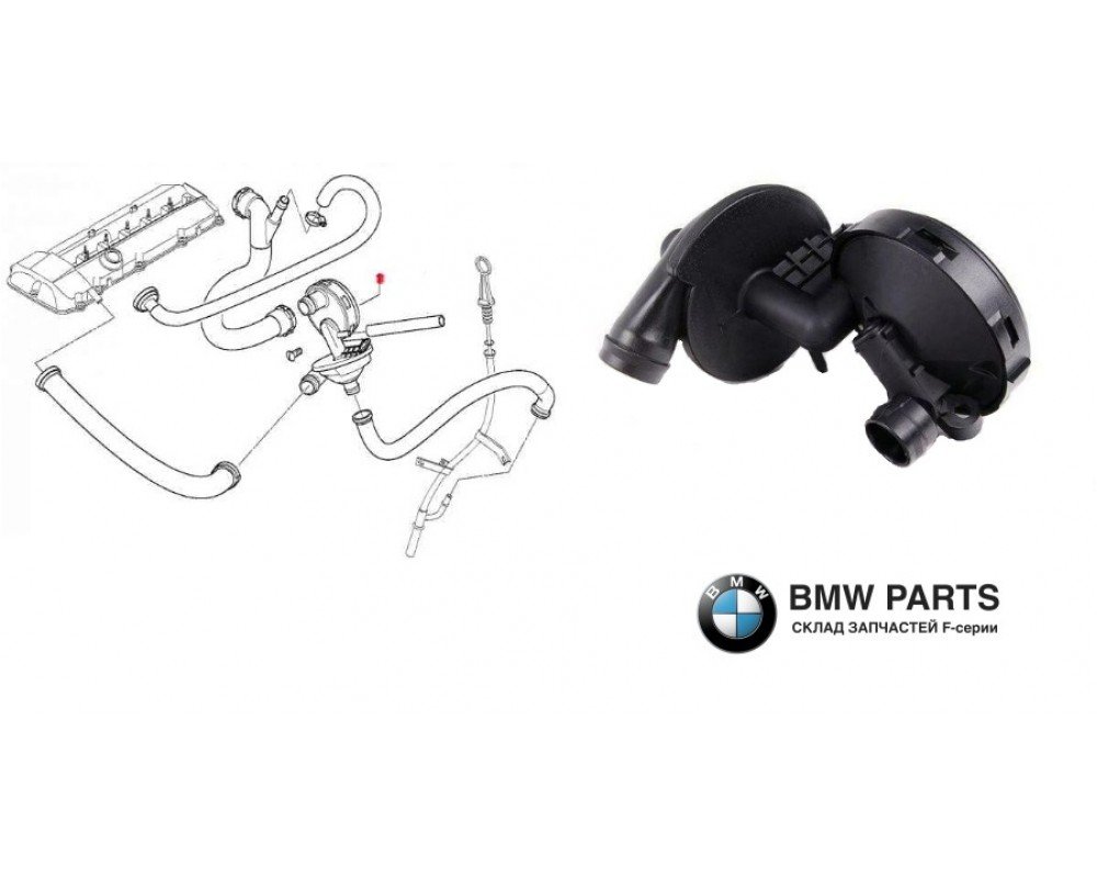 7501566 1432558 | Регулюючий клапан